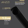 Anzzi 2-Handle 3-Hole Widespread Bathroom Faucet, Matte Black L-AZ905MB